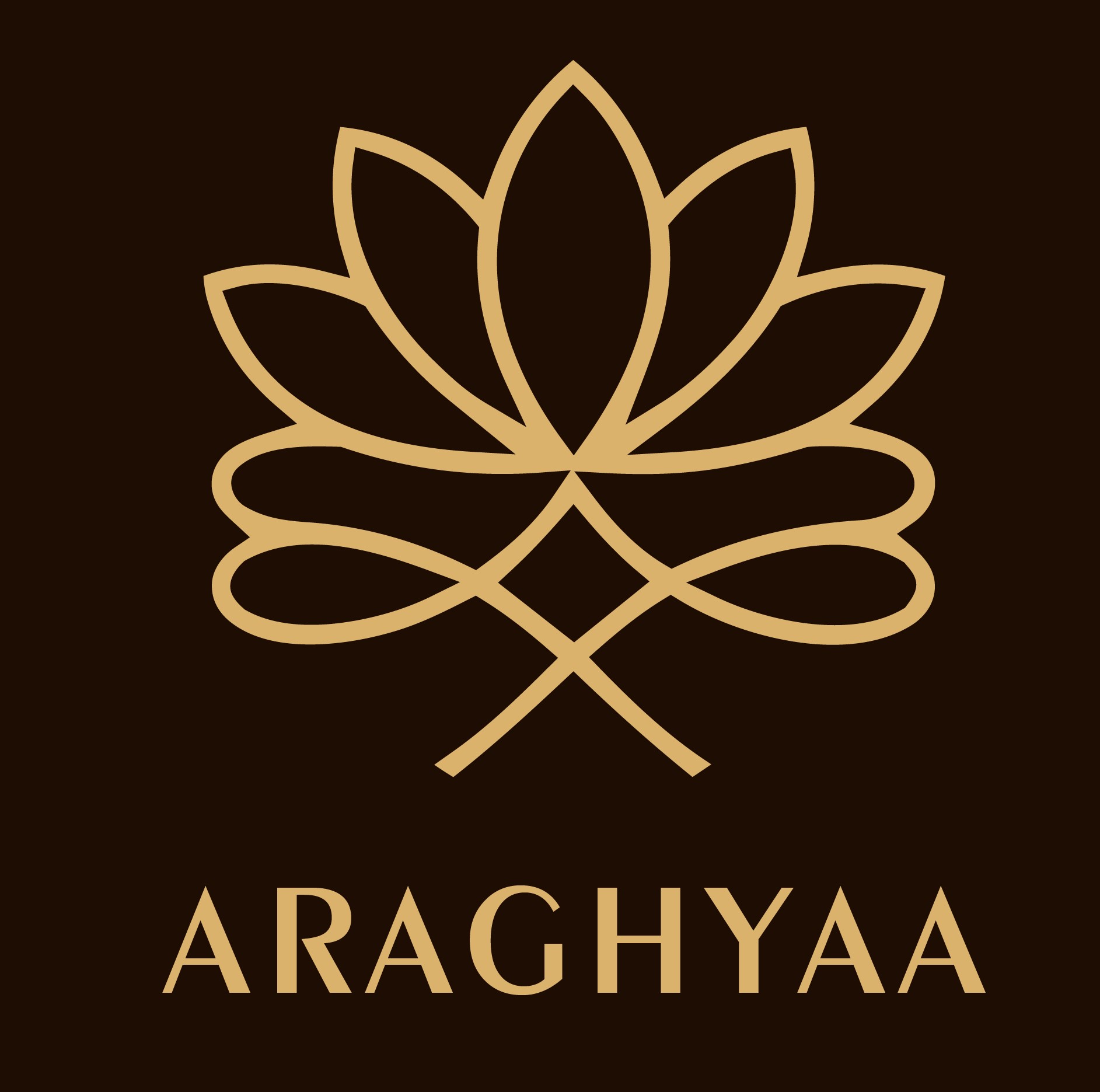 ARAGHYAA